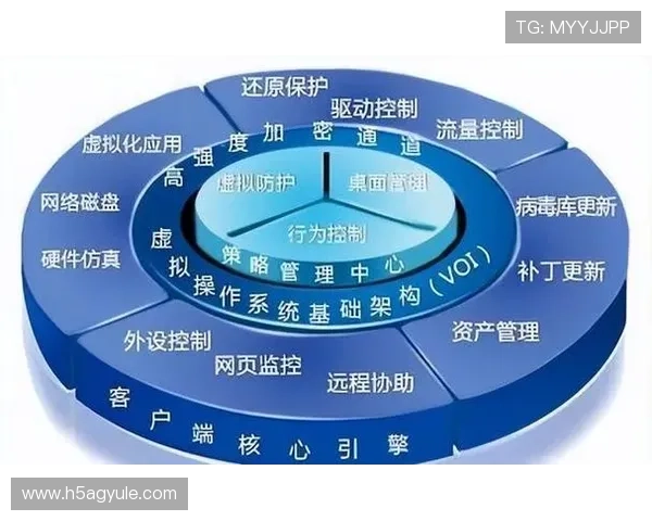 AG恒峰官网首页最新新闻发布,全面介绍平台安全保障措施与用户权益保护策略